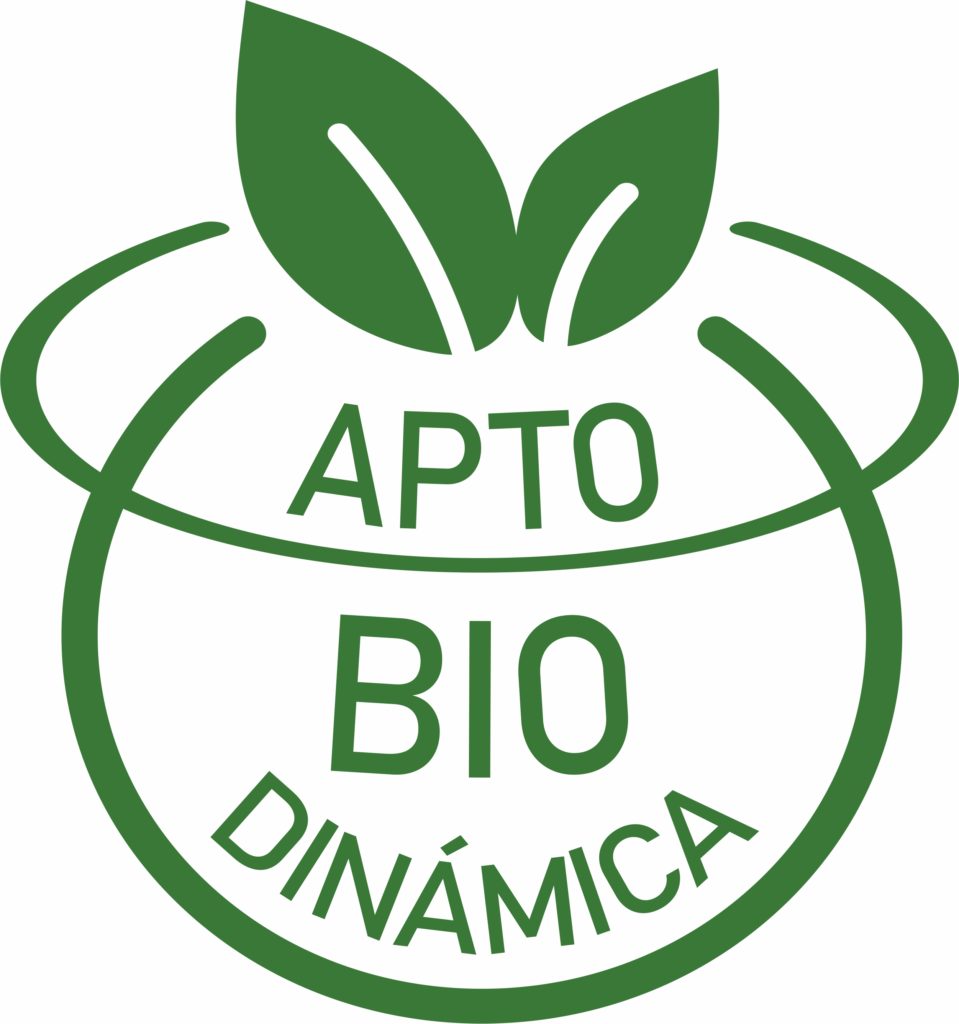 BIODINÁMICA